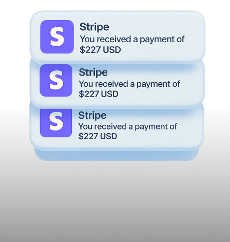 Sales-Funnels aufbauen